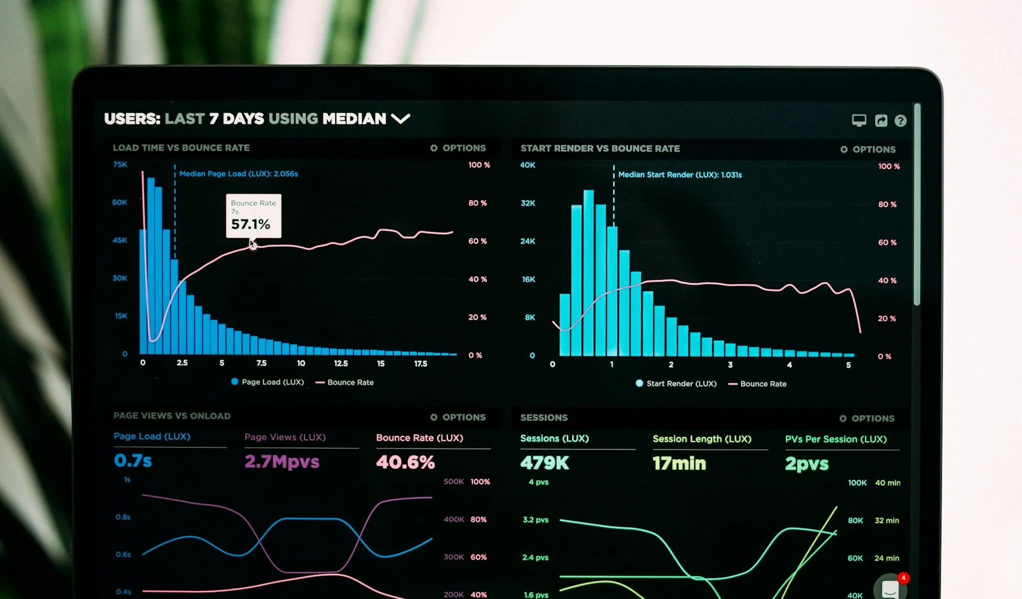 Building a Scalable Batch Processing Platform on AWS